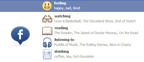 Stadi d'animo e attività su Facebook